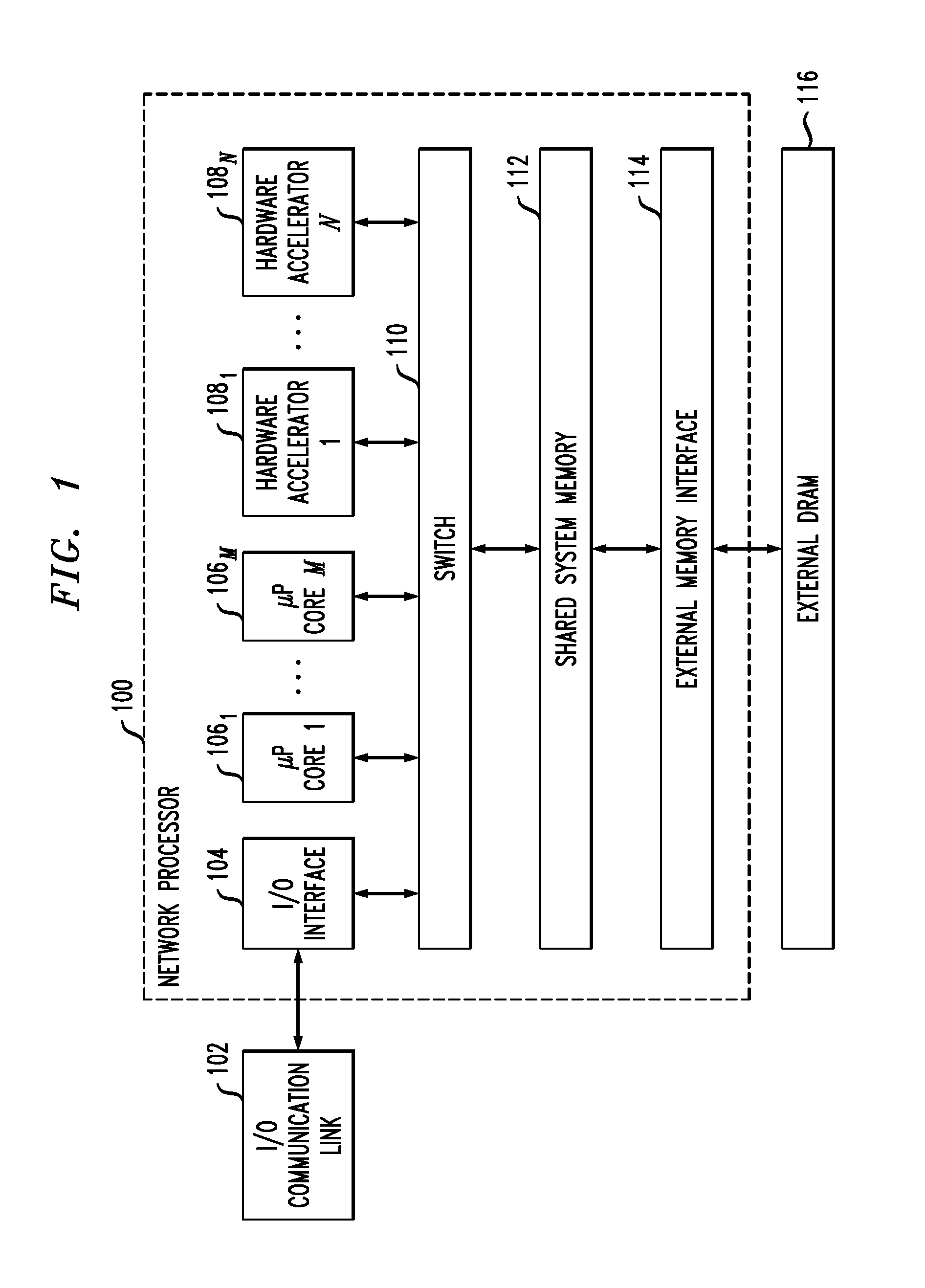 Hash processing in a network communications processor architecture