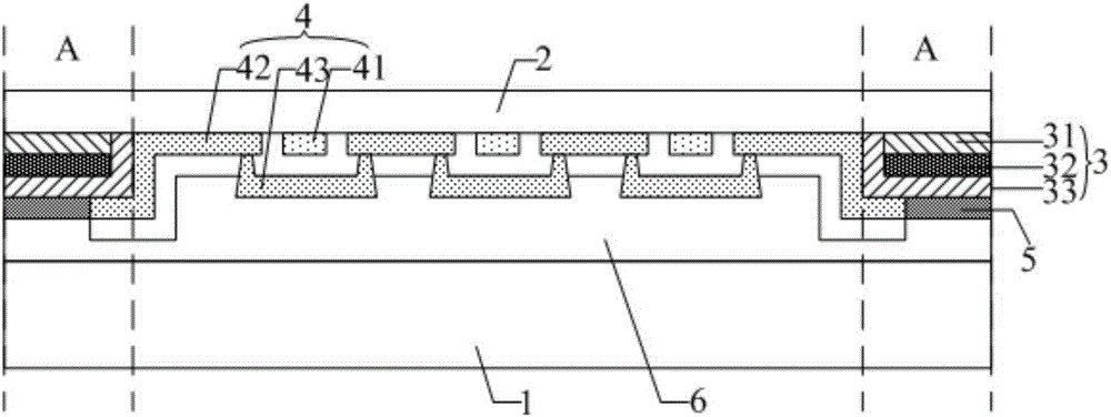 Touch screen, display device and display driving method of display device