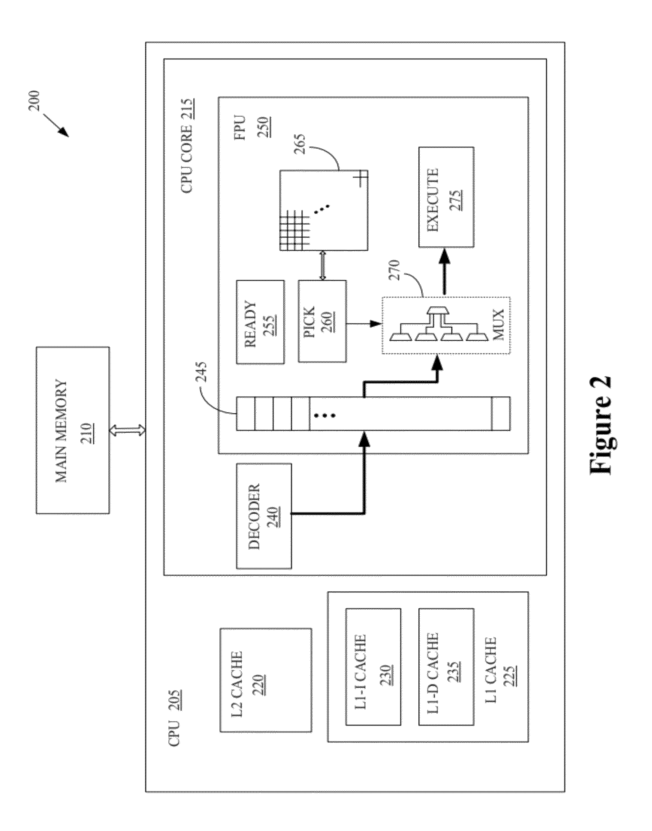 Matrix algorithm for scheduling operations