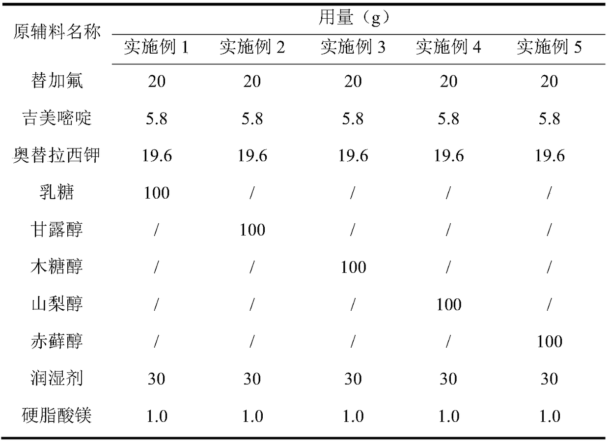 A kind of preparation method of S-1 composition