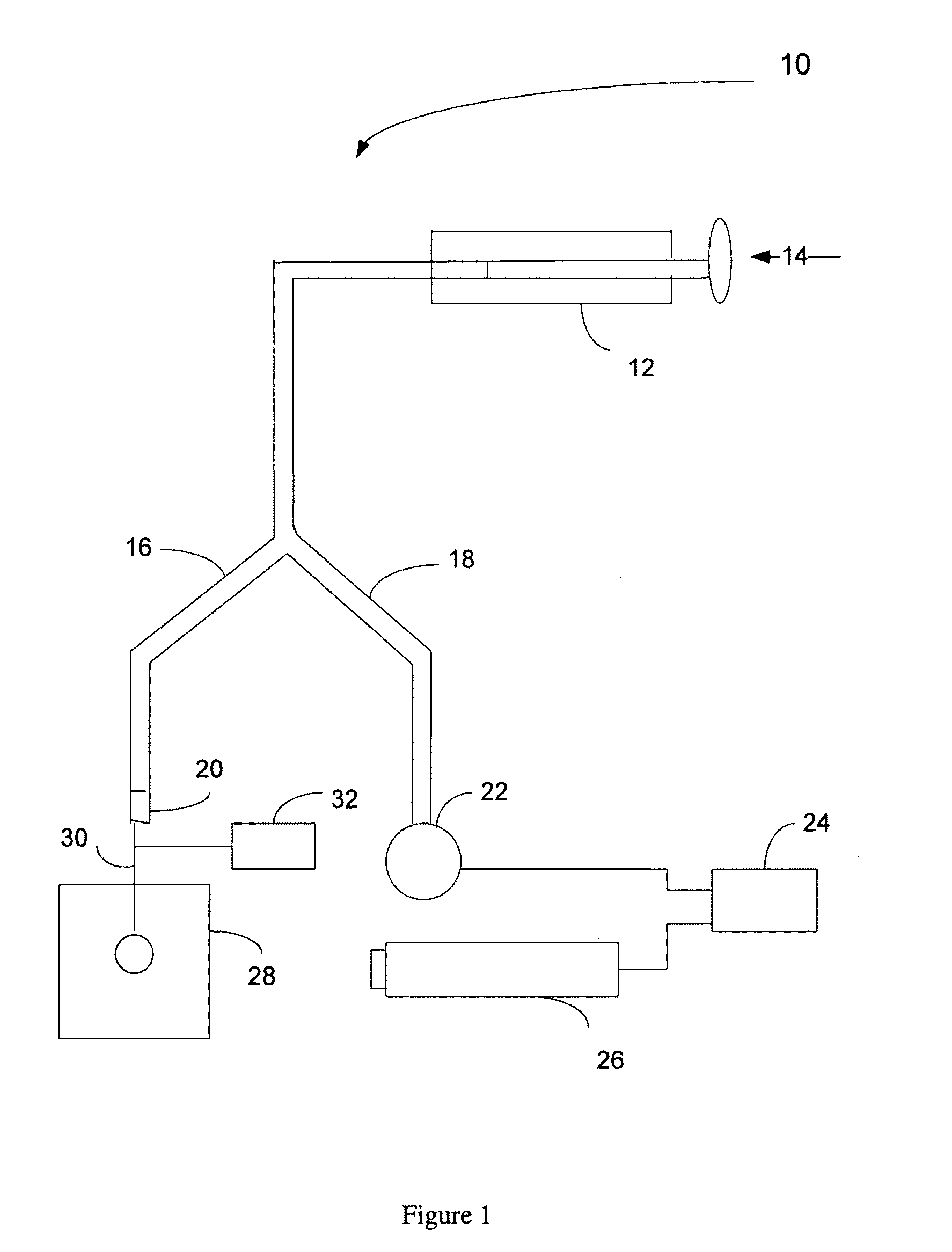 Methods and apparatus for modulus measurement