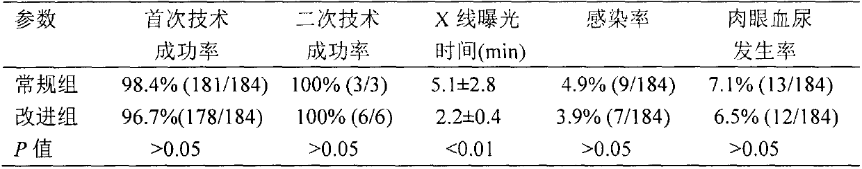 Drainage tube replacing method aiming at failure of conventional method