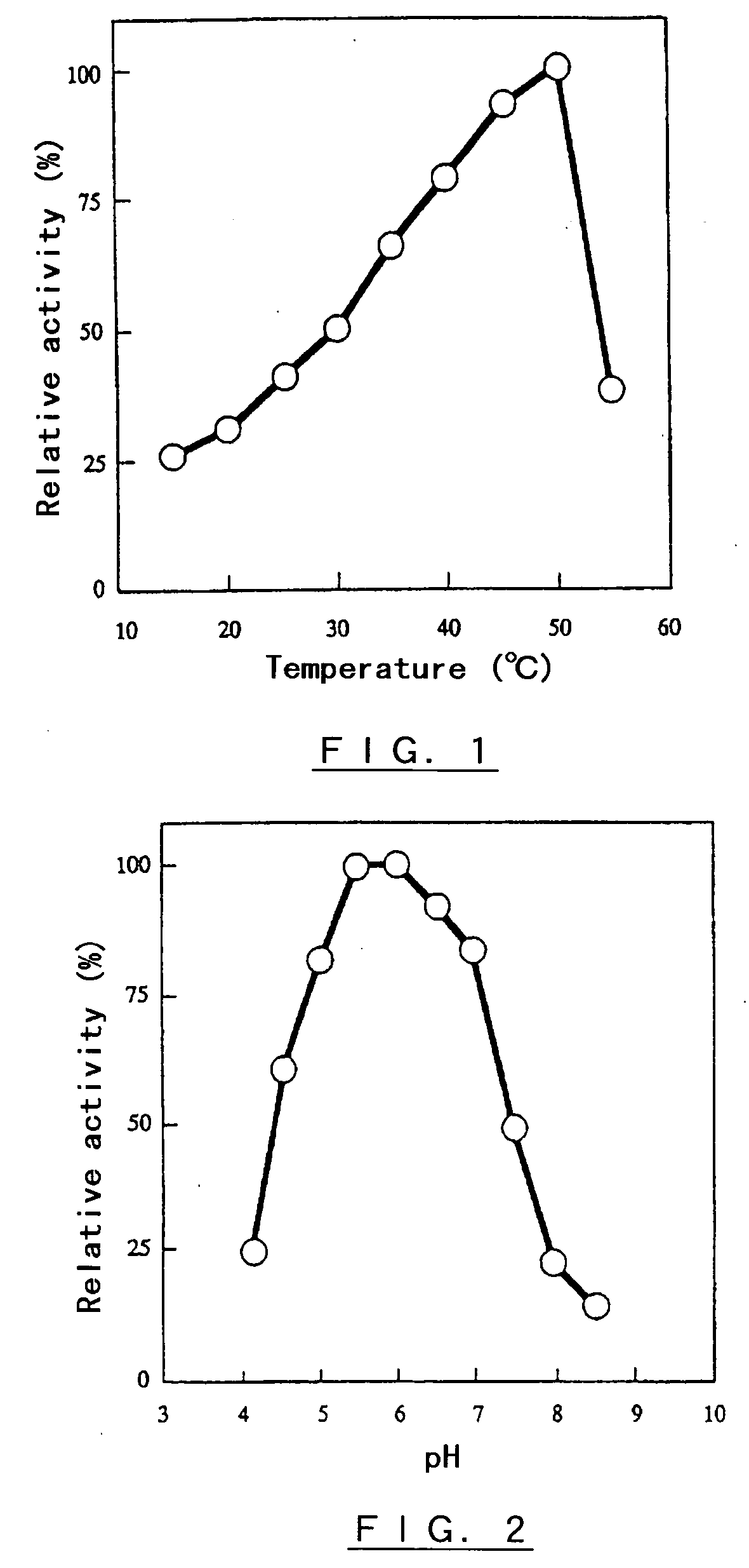 Polypeptide having alpha-isomaltosyl-transferase activity