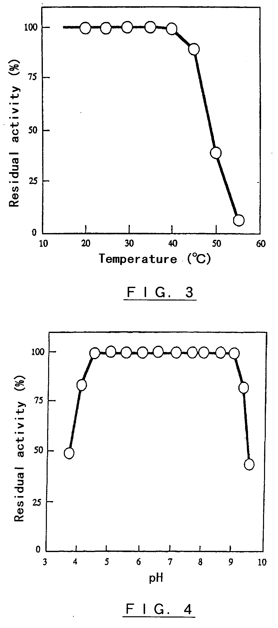 Polypeptide having alpha-isomaltosyl-transferase activity