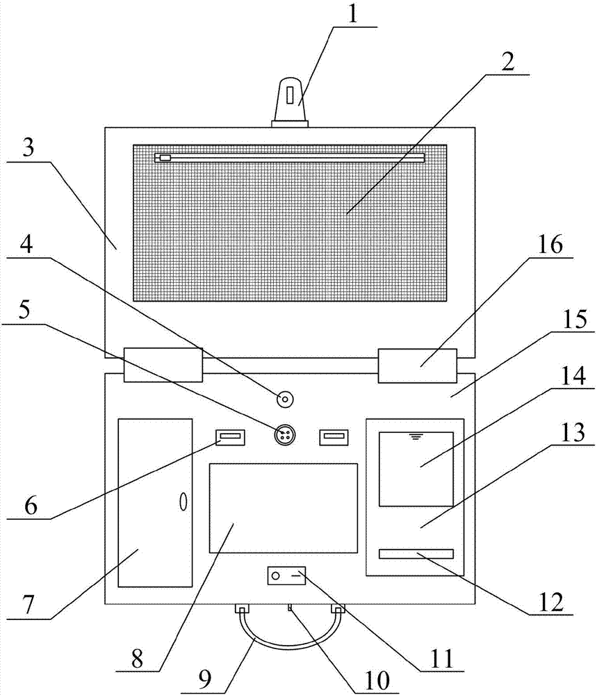 Portable multifunctional heart internal medicine detector