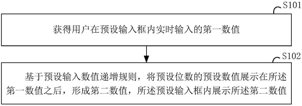 Numerical display method, apparatus, and computer-readable storage medium