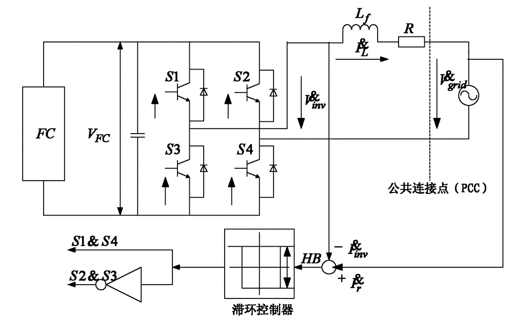 Equivalent model construction method for fuel battery power generating system