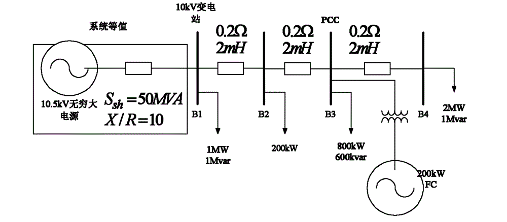 Equivalent model construction method for fuel battery power generating system