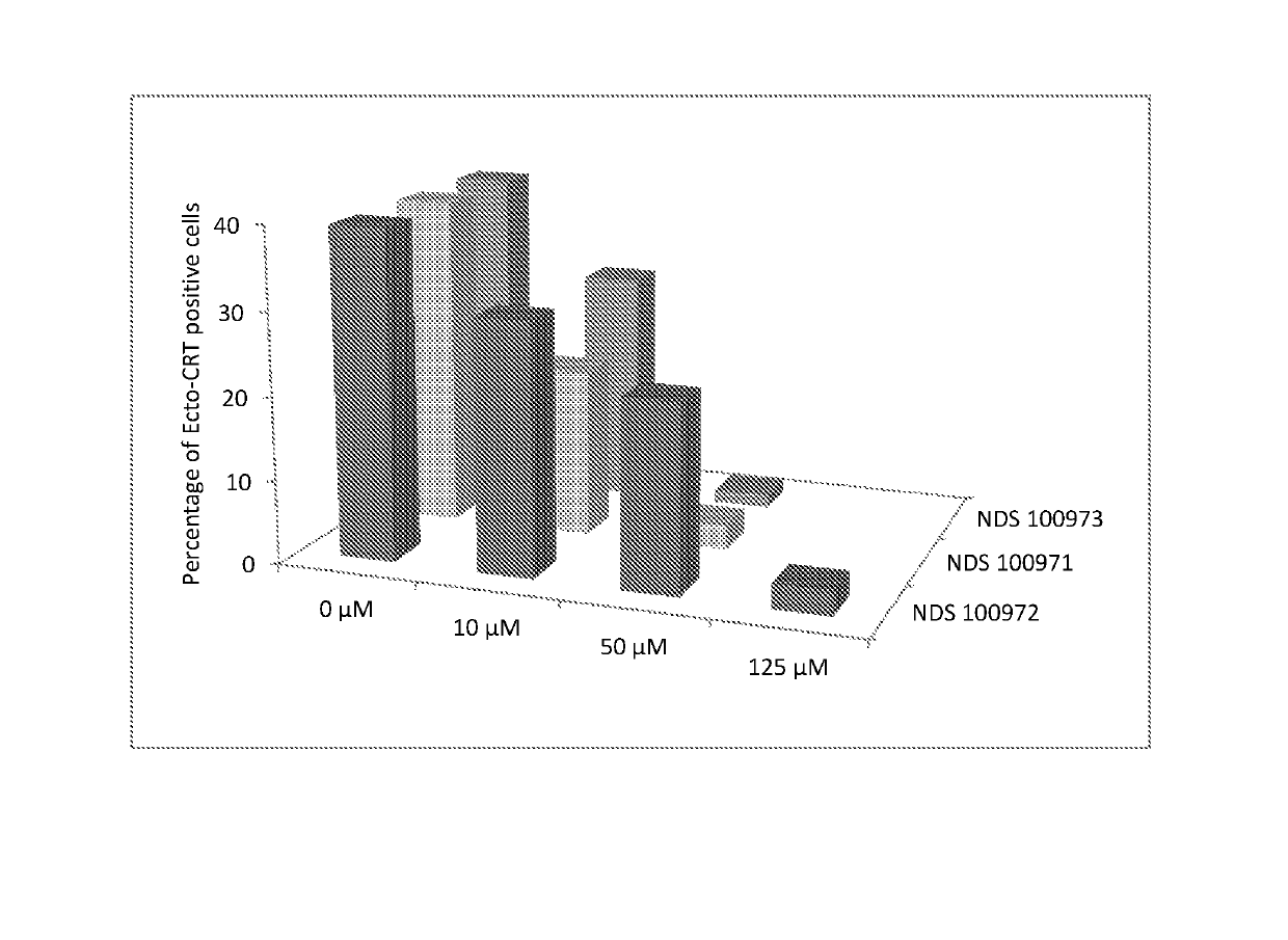 1,2,3 triazole-thiazole compounds, process for preparation and use thereof