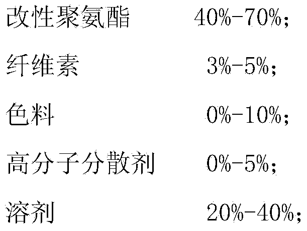 Printing ink for polypropylene material and preparation method thereof