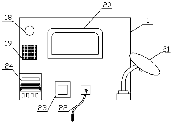 Gynecological multifunctional mechanical workbench