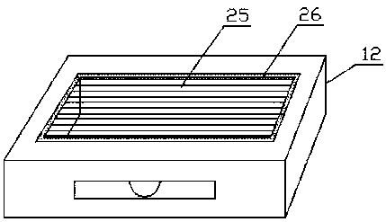 Gynecological multifunctional mechanical workbench