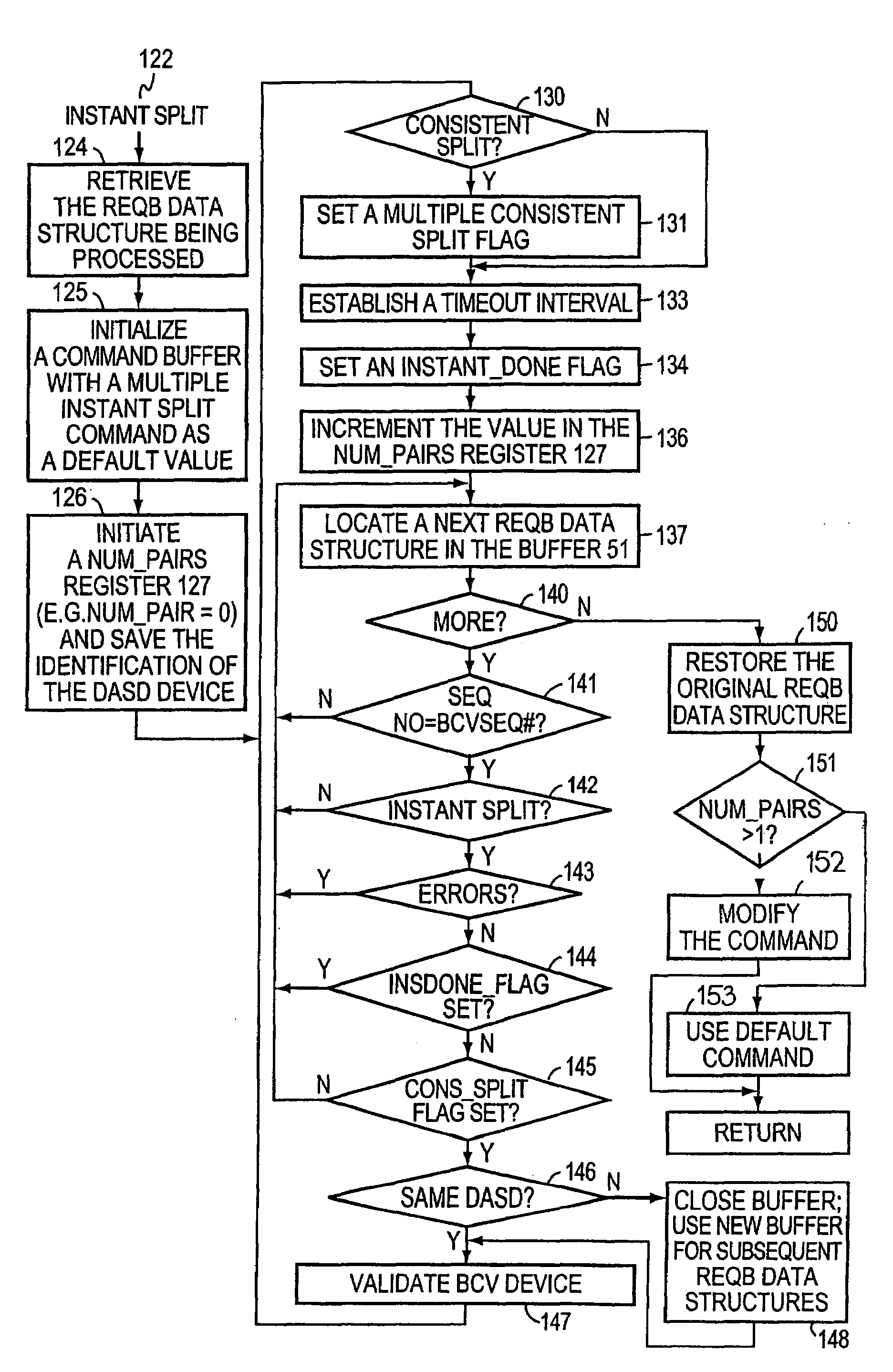 Method and apparatus for enabling consistent ancillary disk array storage device operations with respect to a main application