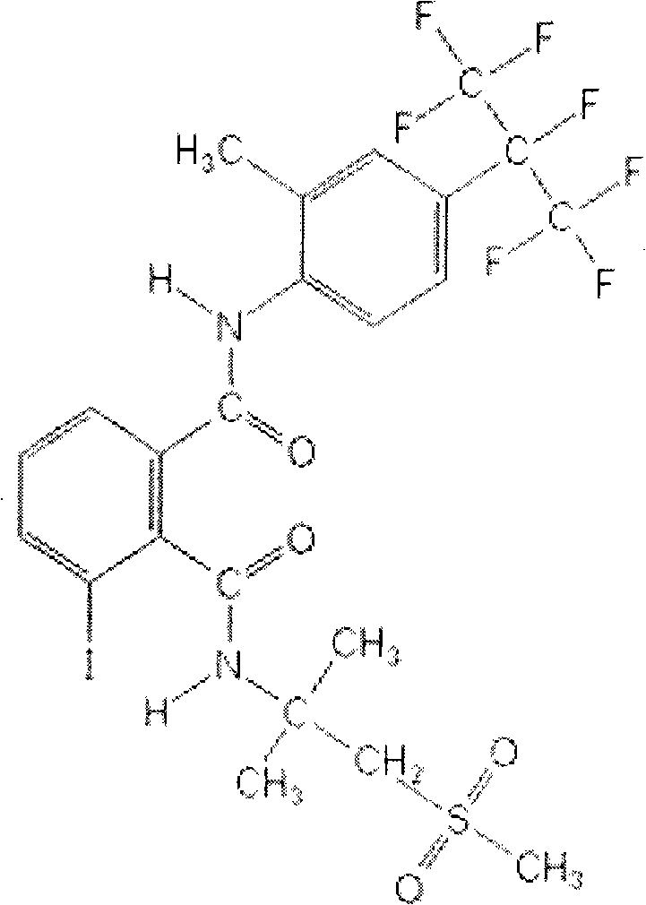 Flubendiamide and organophosphorus-compounded insecticidal composition