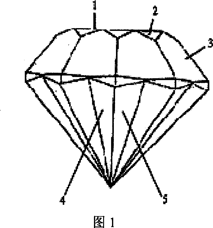 Groove inside reflection type jewel machining process