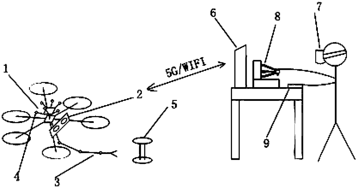 Flight robot arm system based on force feedback device and VR sensing, and control method