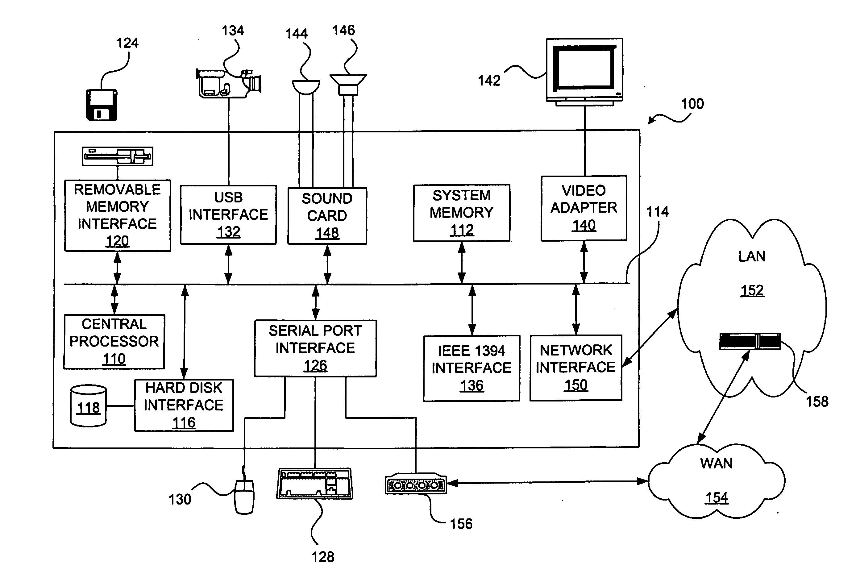 Mobile micro-band information distribution