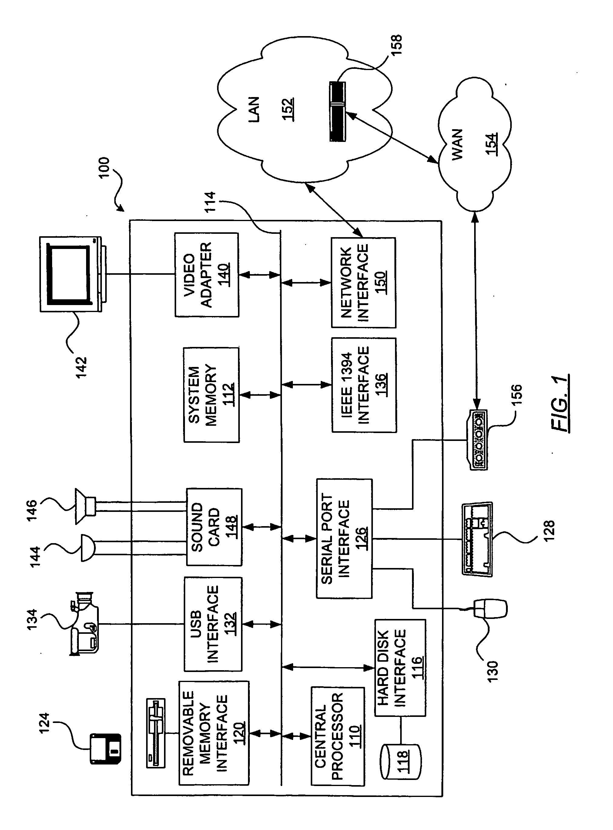 Mobile micro-band information distribution