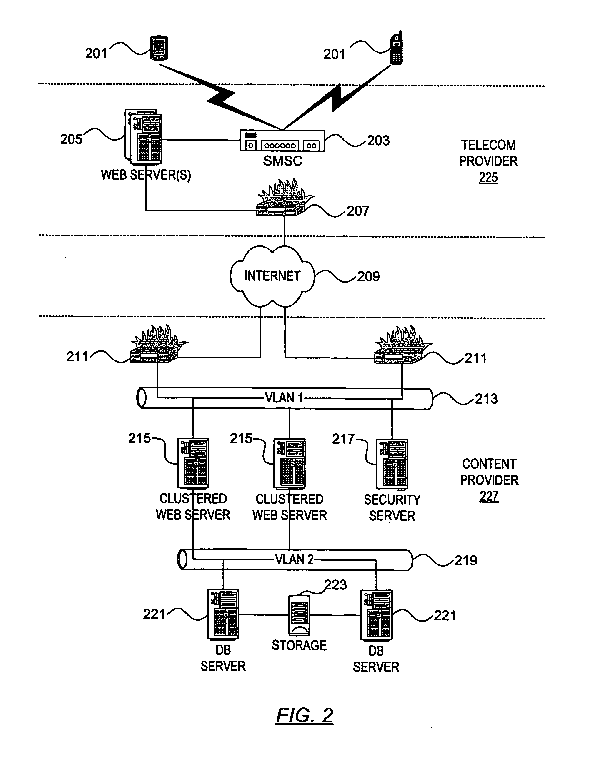 Mobile micro-band information distribution