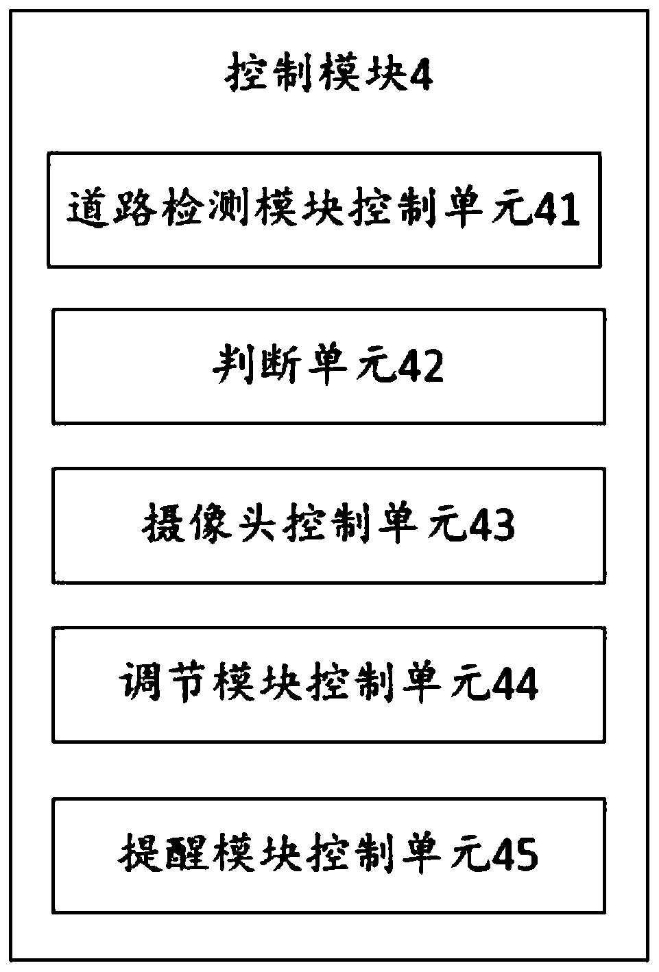 Vehicle blind area detection device, vehicle blind area detection method and vehicle