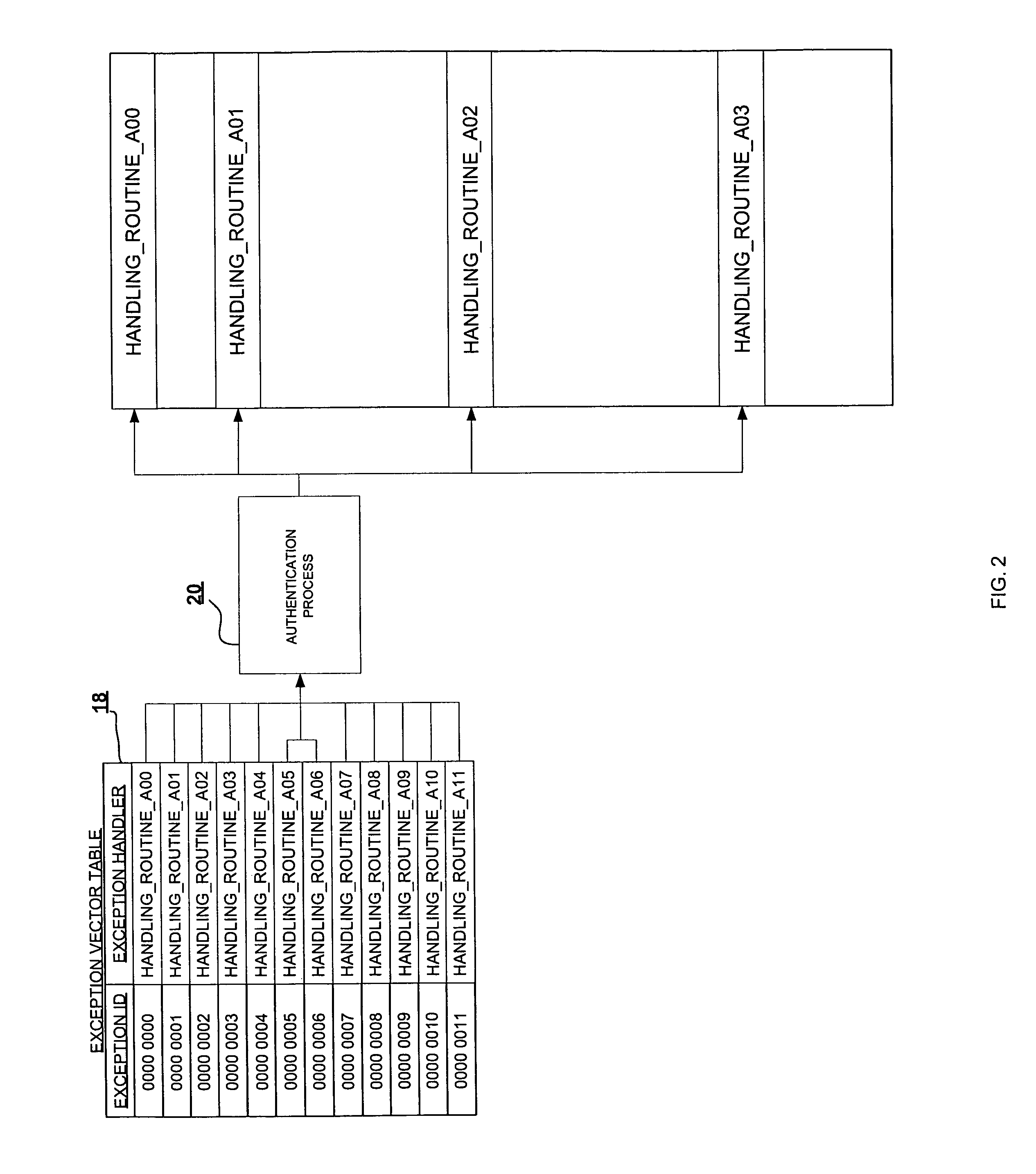 Method and system for protecting against the execution of unauthorized software