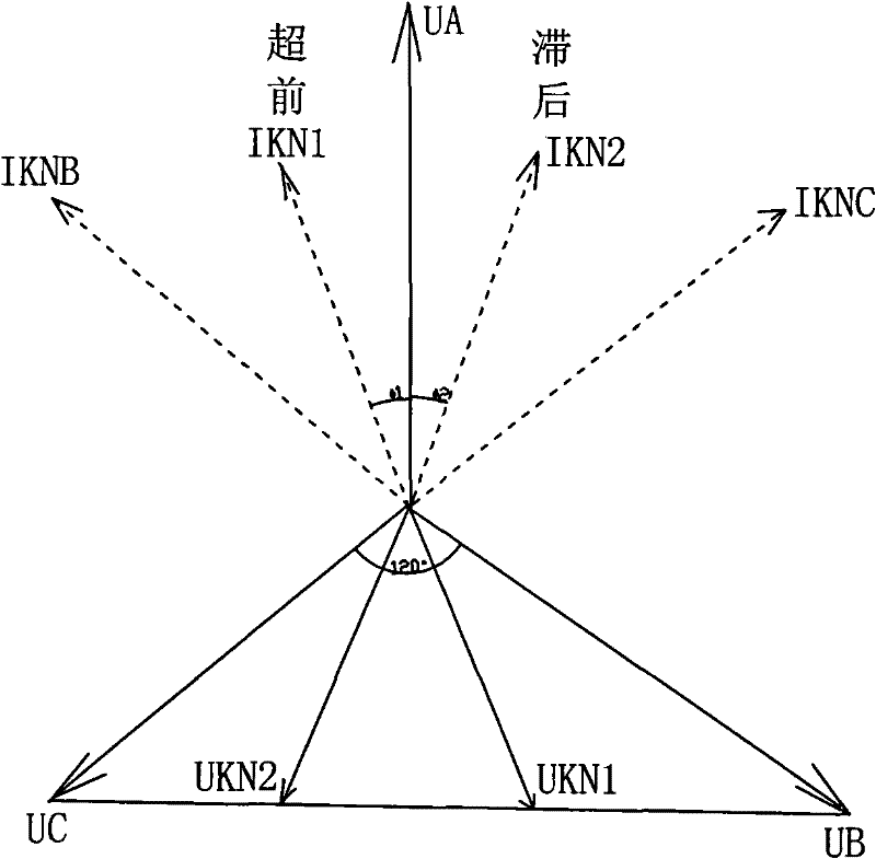 Portable resistor-type current phase shifter