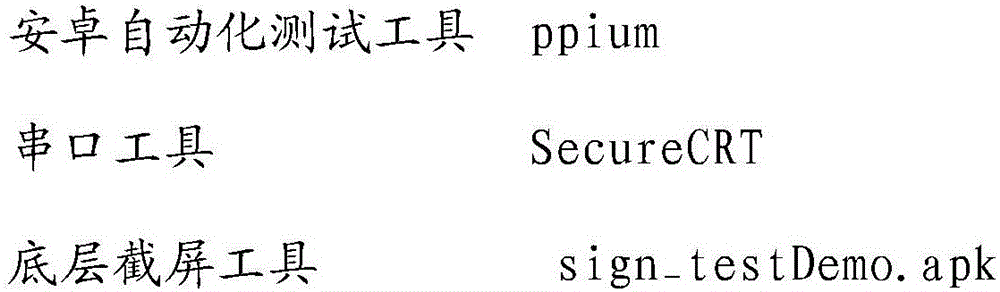 Method for automatically detecting television channel search