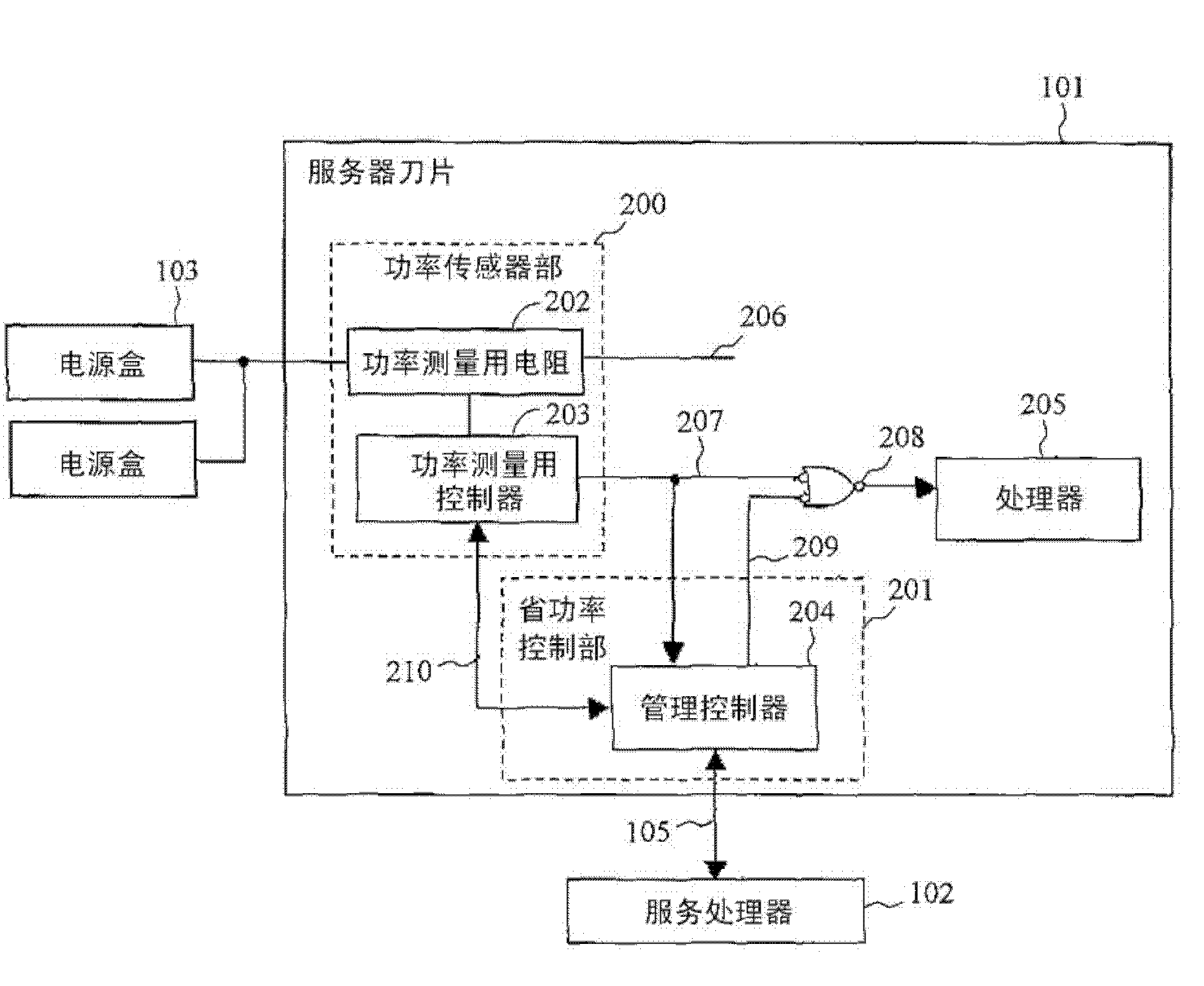 Computer and power management system for computer