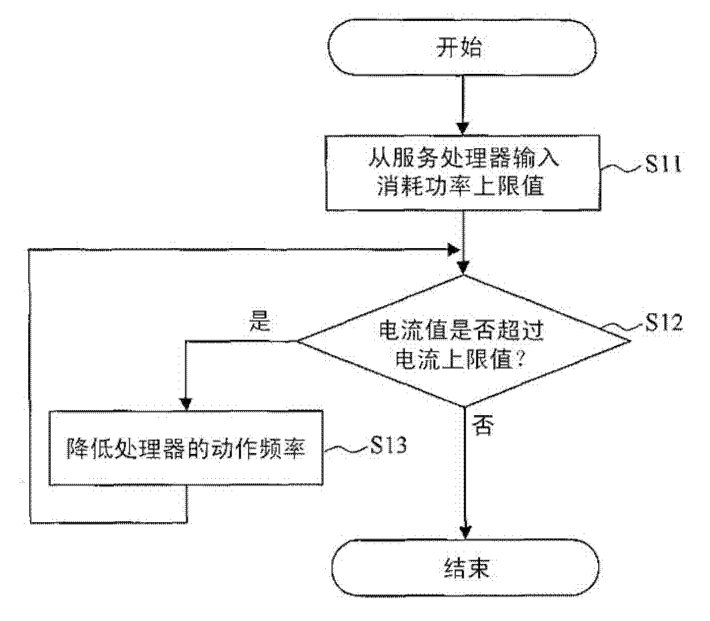 Computer and power management system for computer