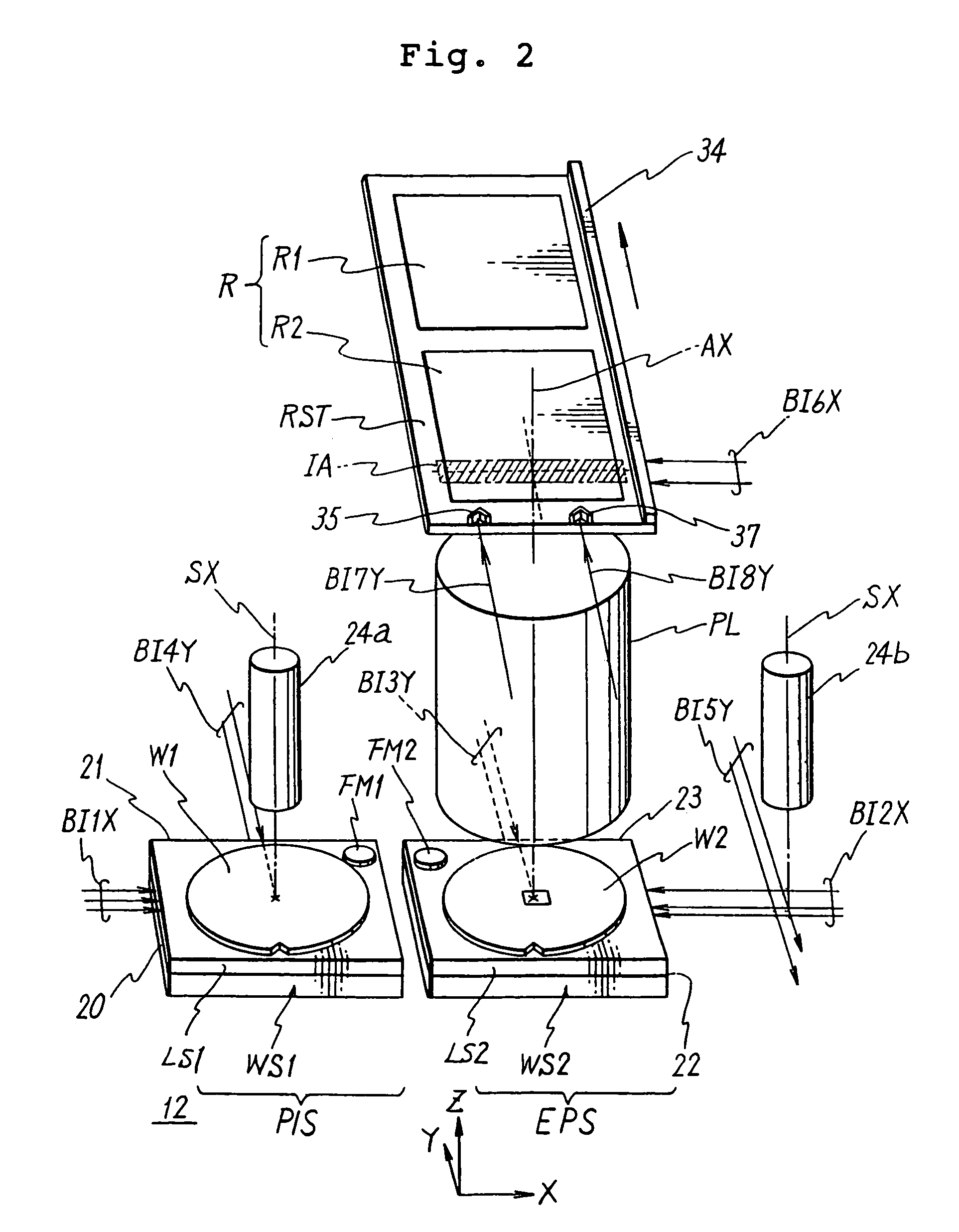 Exposure apparatus and method