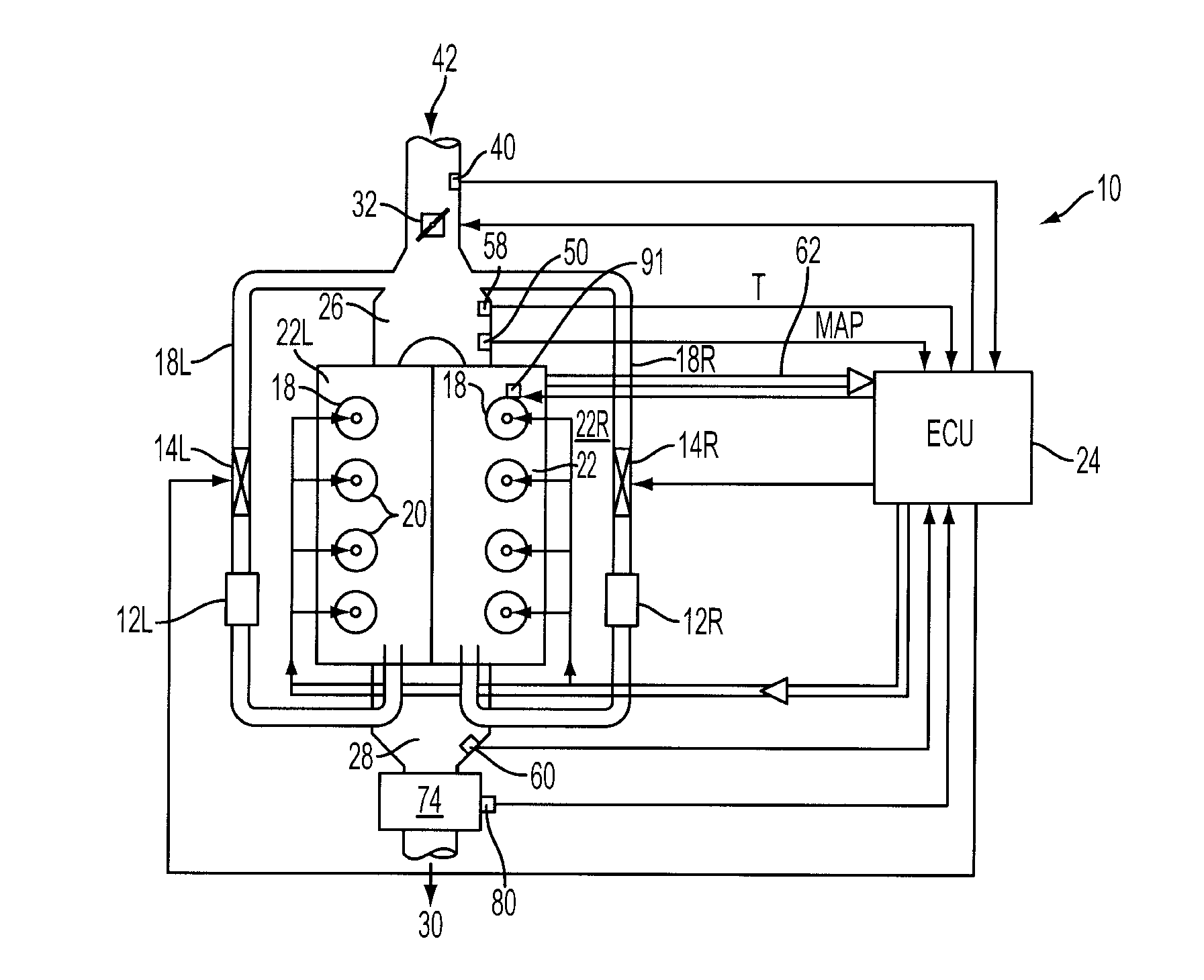 Alternative Left/Right Bank EGR Loop Operation to Improve Fouling Resistance During Low Mass Flow Engine Mode