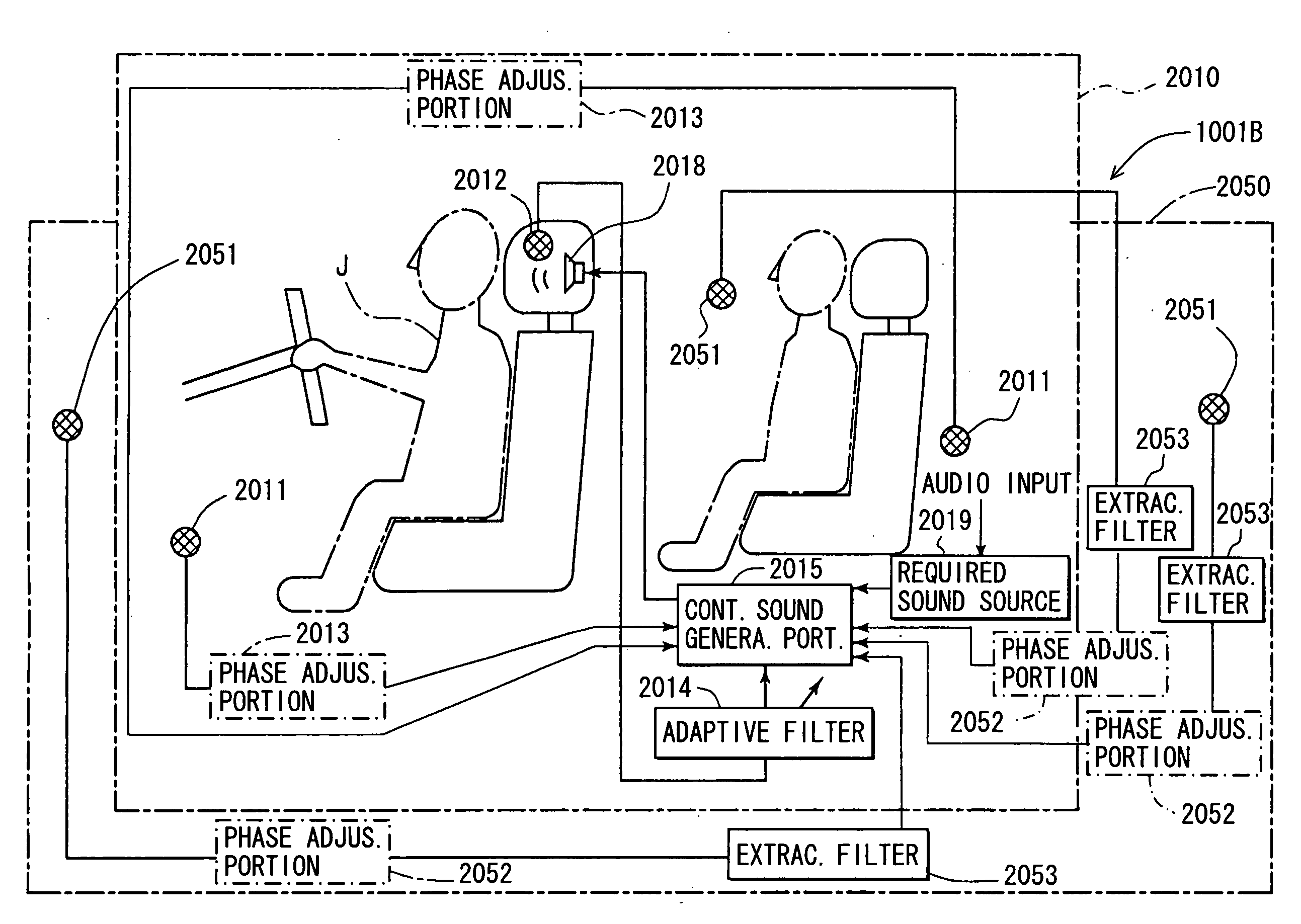 Apparatus for providing information for vehicle