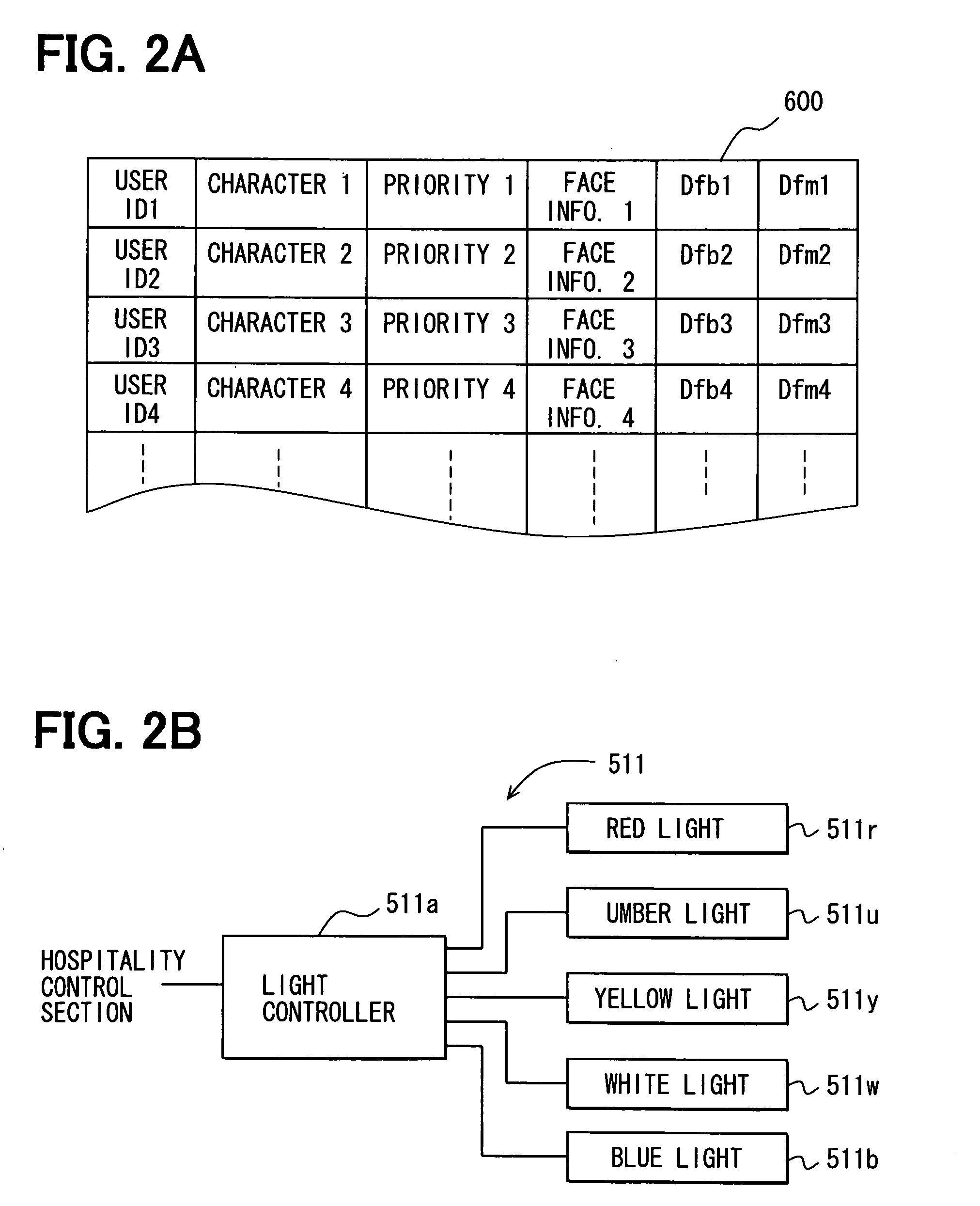 Apparatus for providing information for vehicle