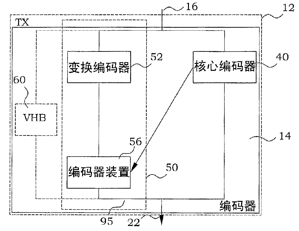 Efficient encoding/decoding of audio signals