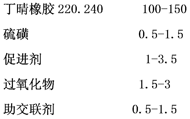 Ultra-large mud pump shaft L-shaped sealing element rubber