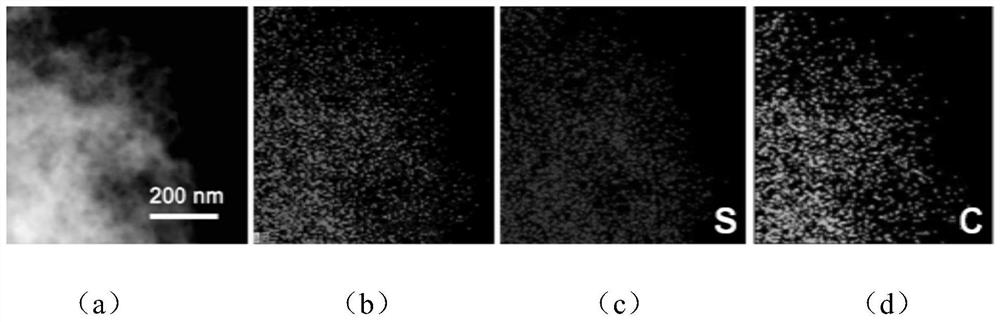 A kind of maltose derived carbon/lithium sulfide composite electrode material and its preparation method and application