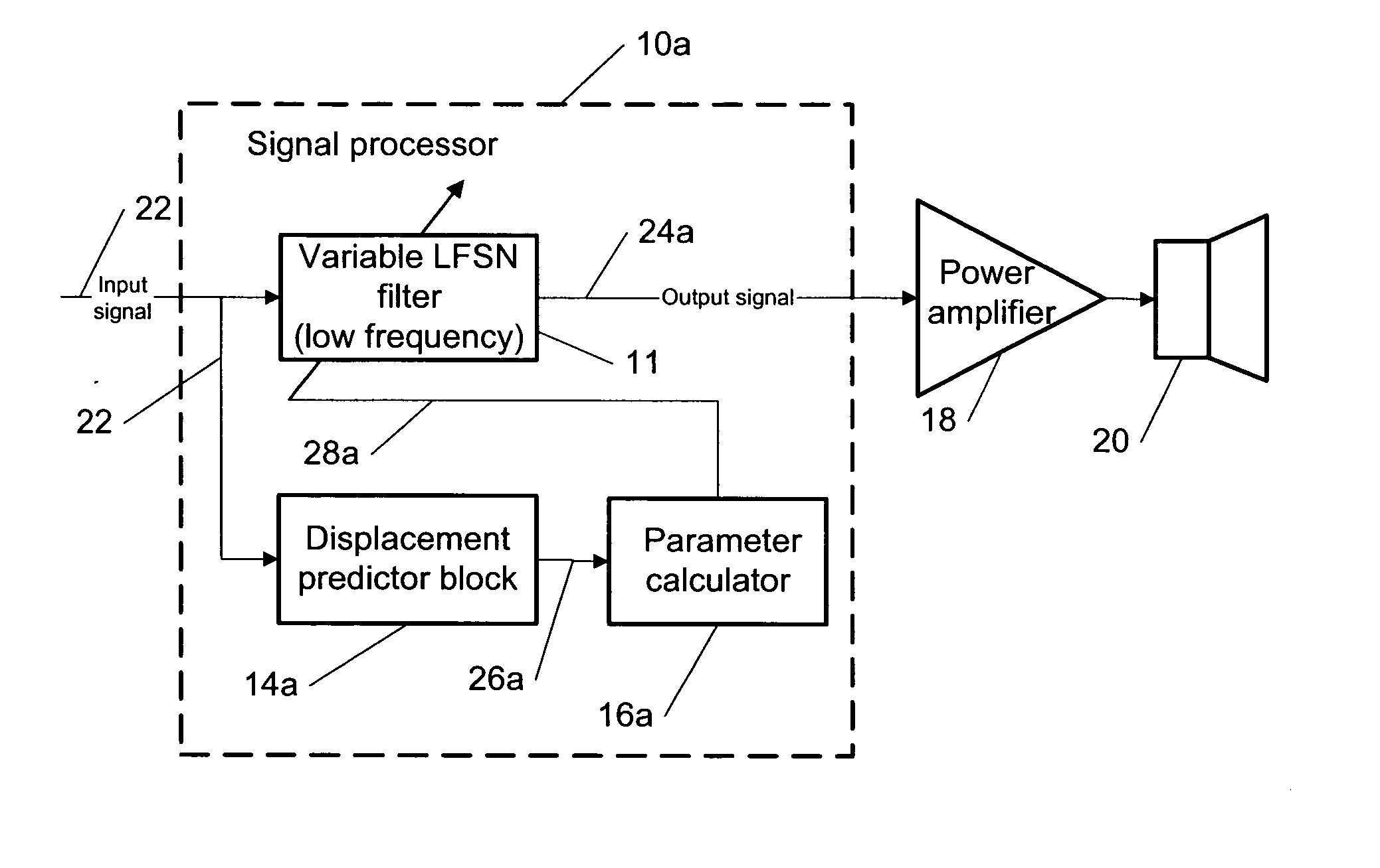 System for limiting loudspeaker displacement