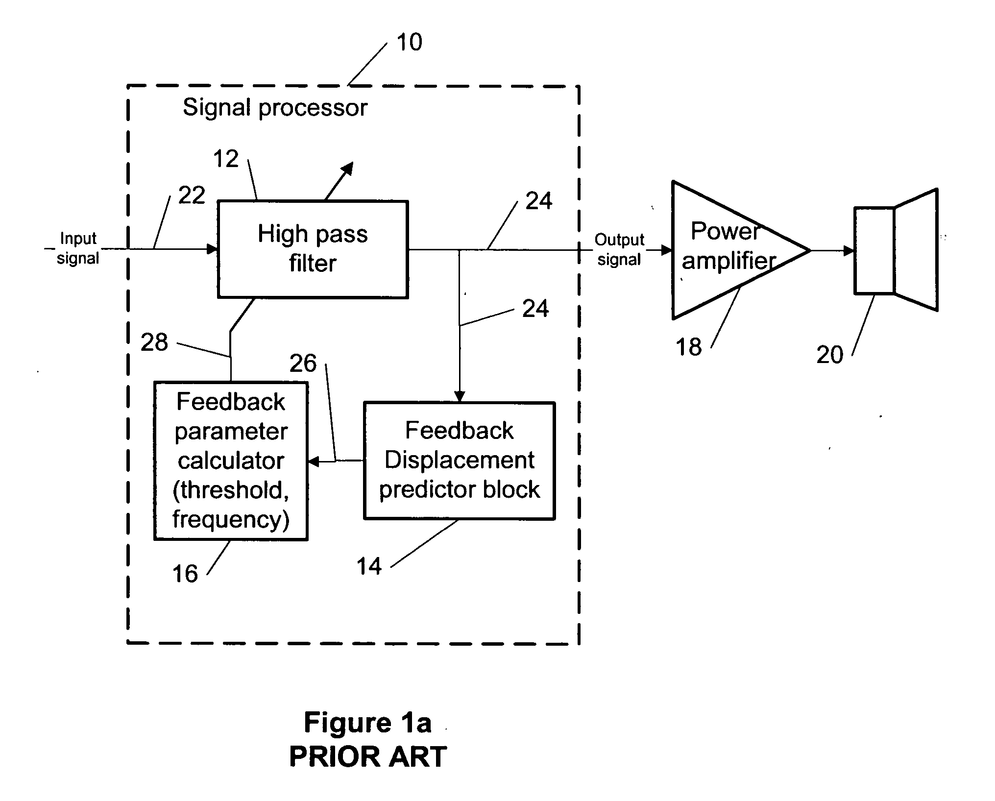 System for limiting loudspeaker displacement