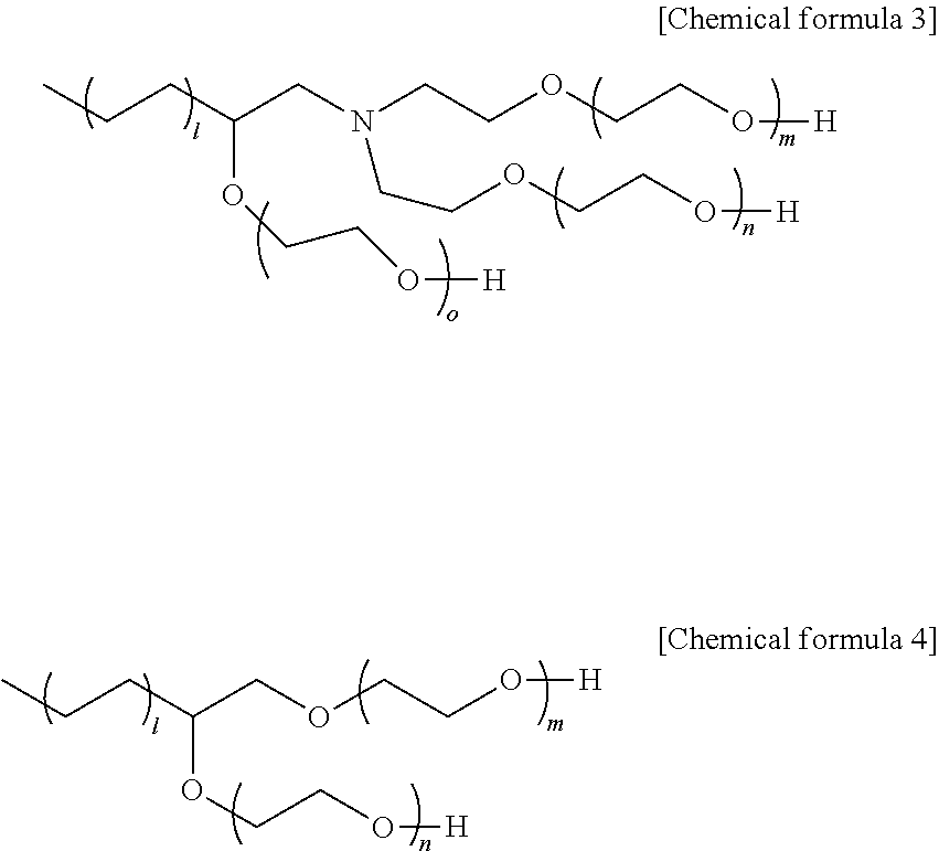 Slurry composition for cmp, and polishing method