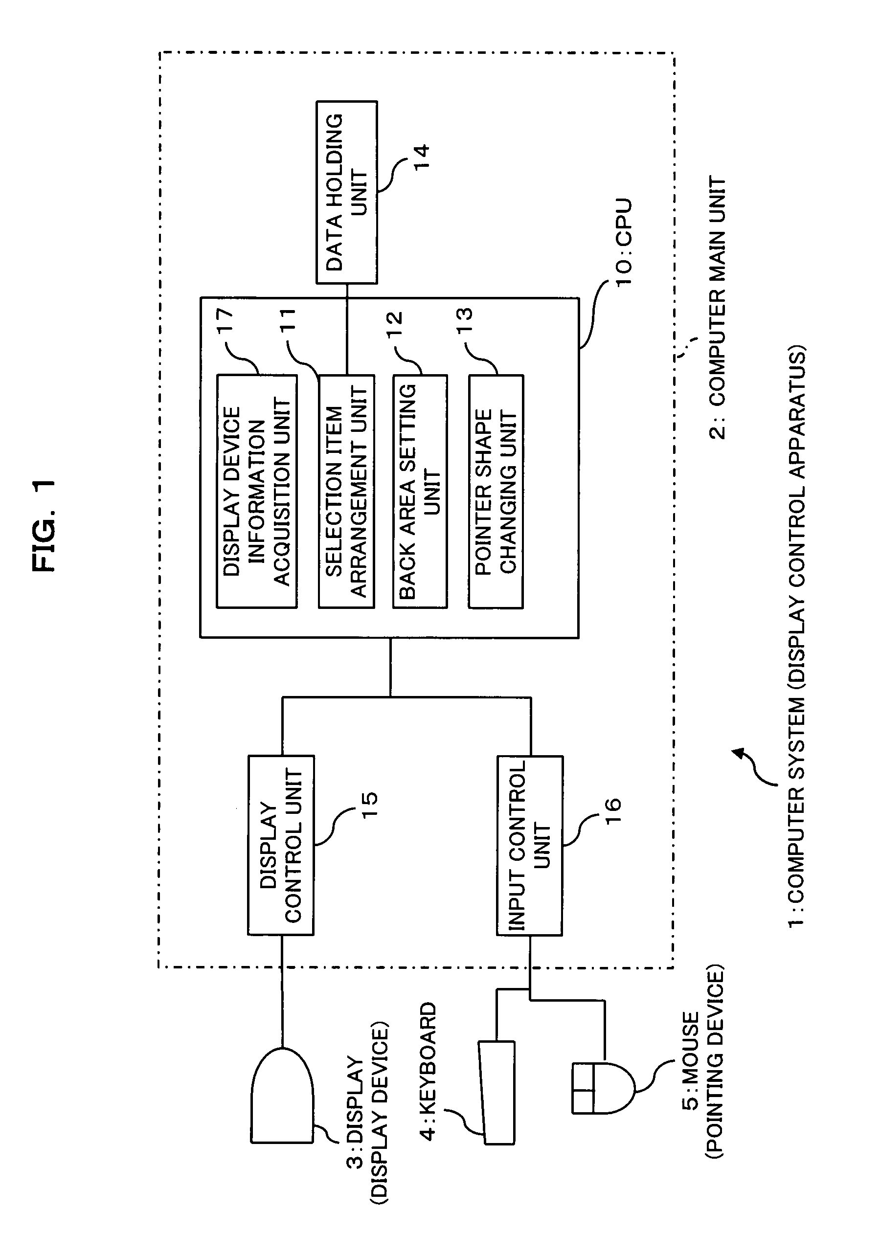 Operation screen generating method, display control apparatus, and computer-readable recording medium recording the same program