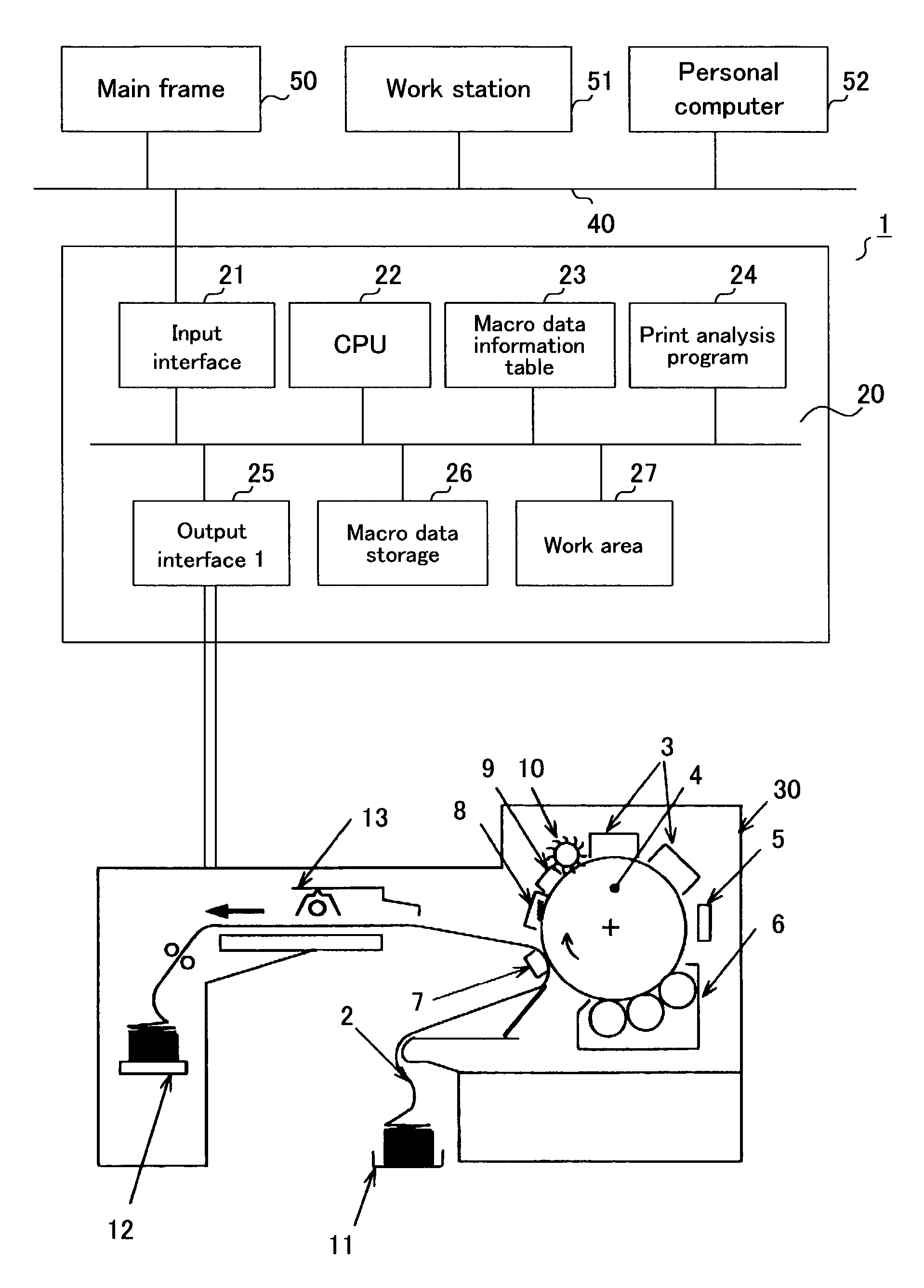 Print controller, print control method and printer including determination to store macro as instruction or bitmap