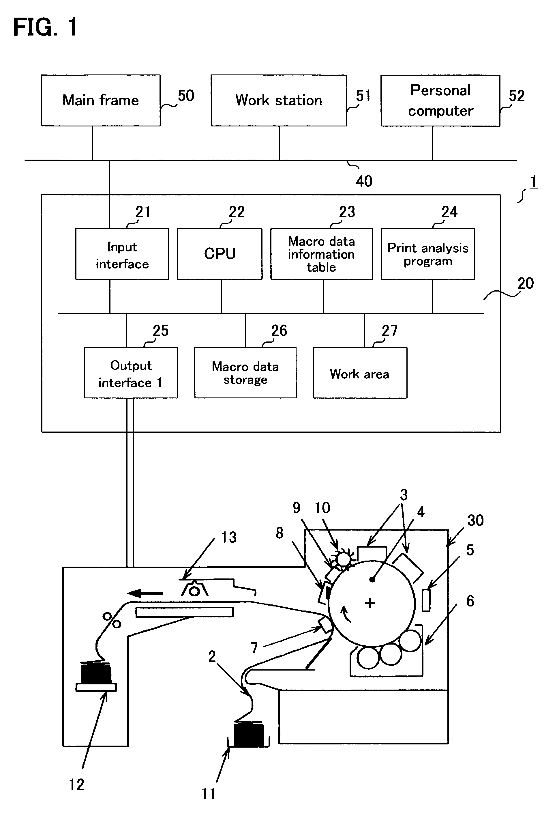 Print controller, print control method and printer including determination to store macro as instruction or bitmap