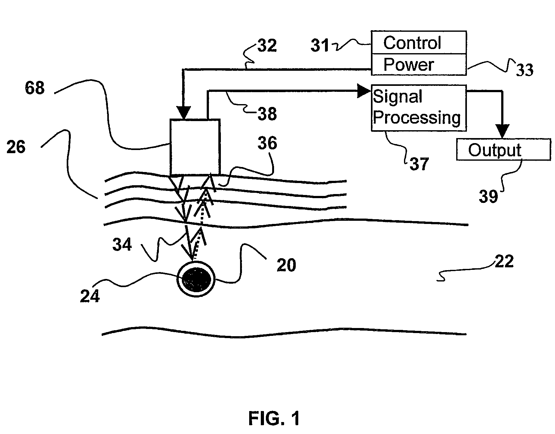 Interactive ultrasound-based depth measurement for medical applications