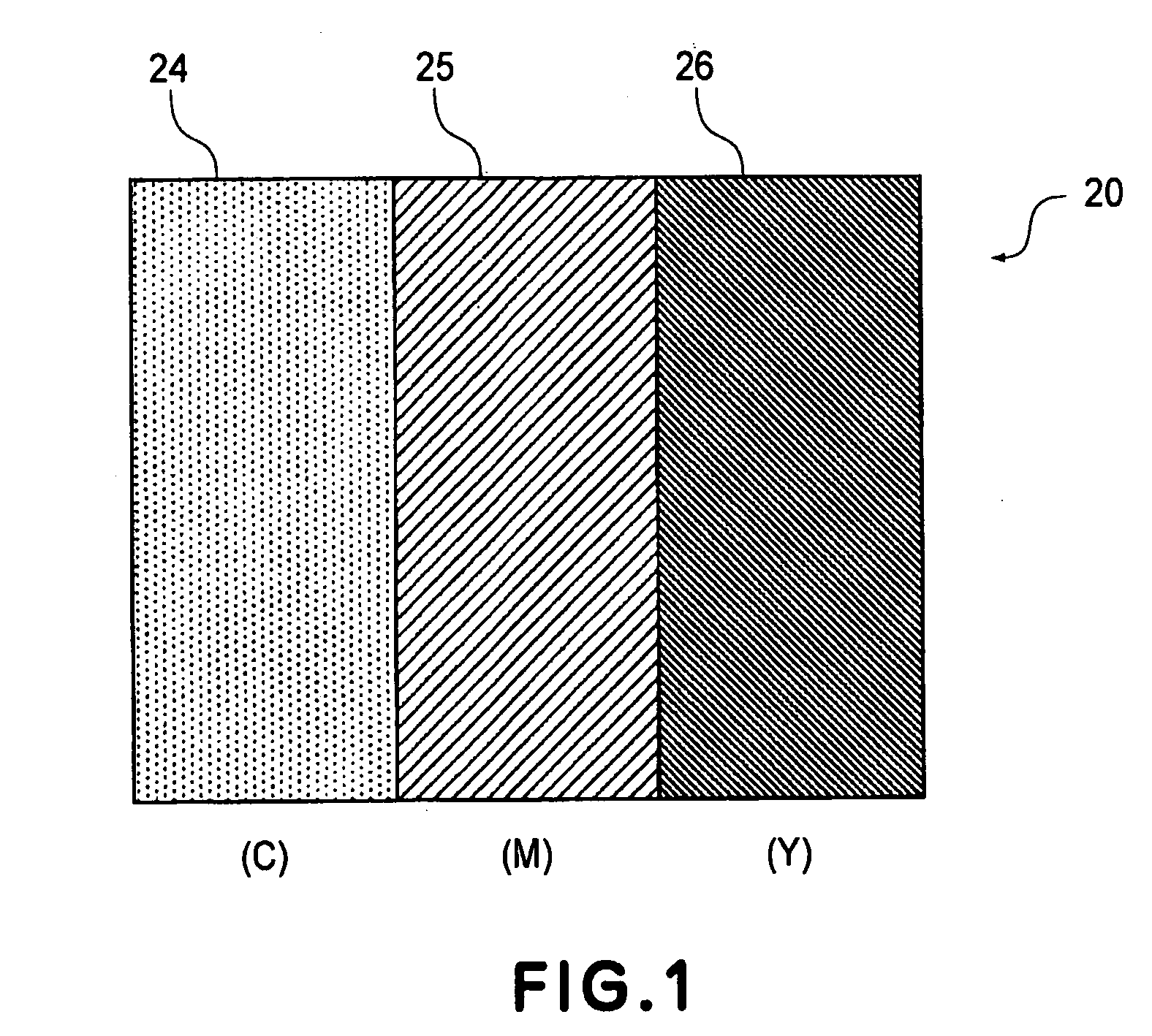 Color Display Apparatus