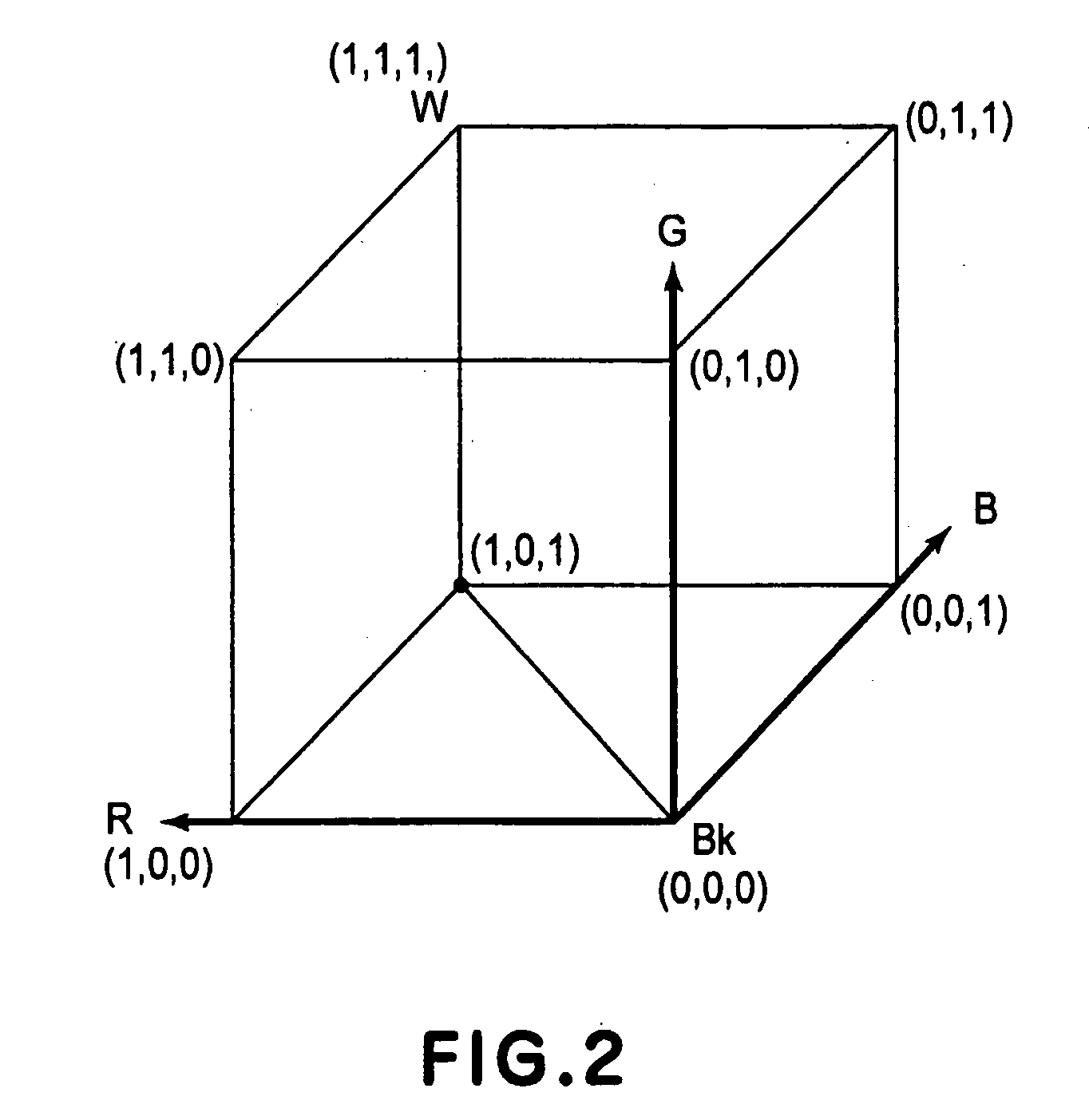 Color Display Apparatus