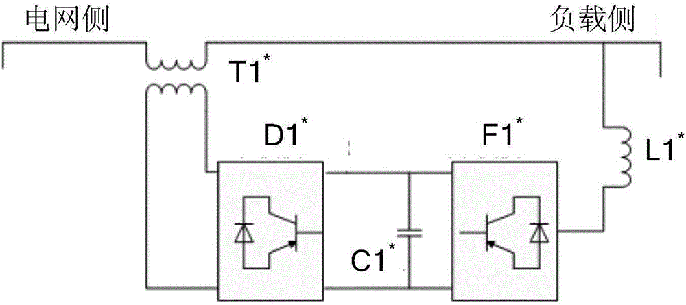 Intelligent comprehensive optimization device for power quality