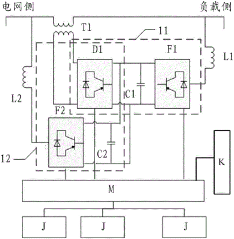 Intelligent comprehensive optimization device for power quality