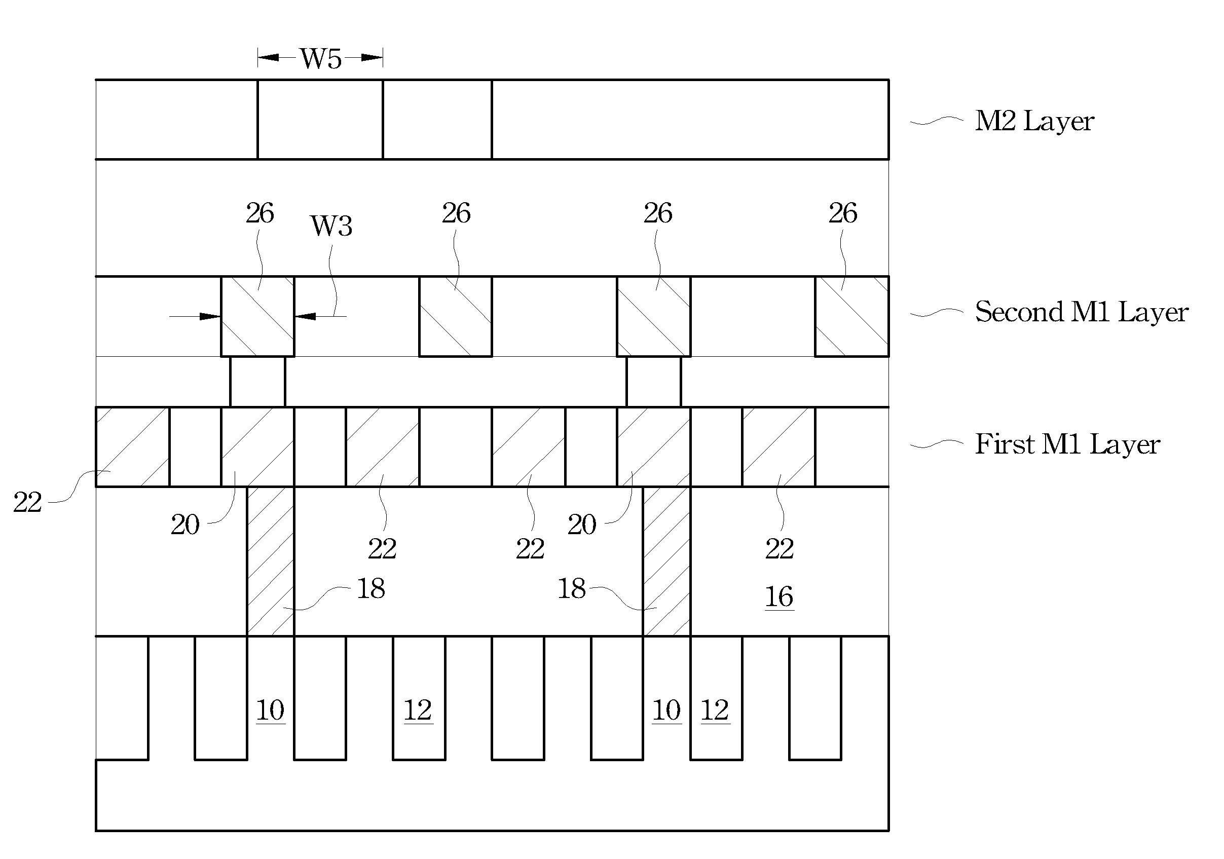 Pitch by Splitting Bottom Metallization Layer