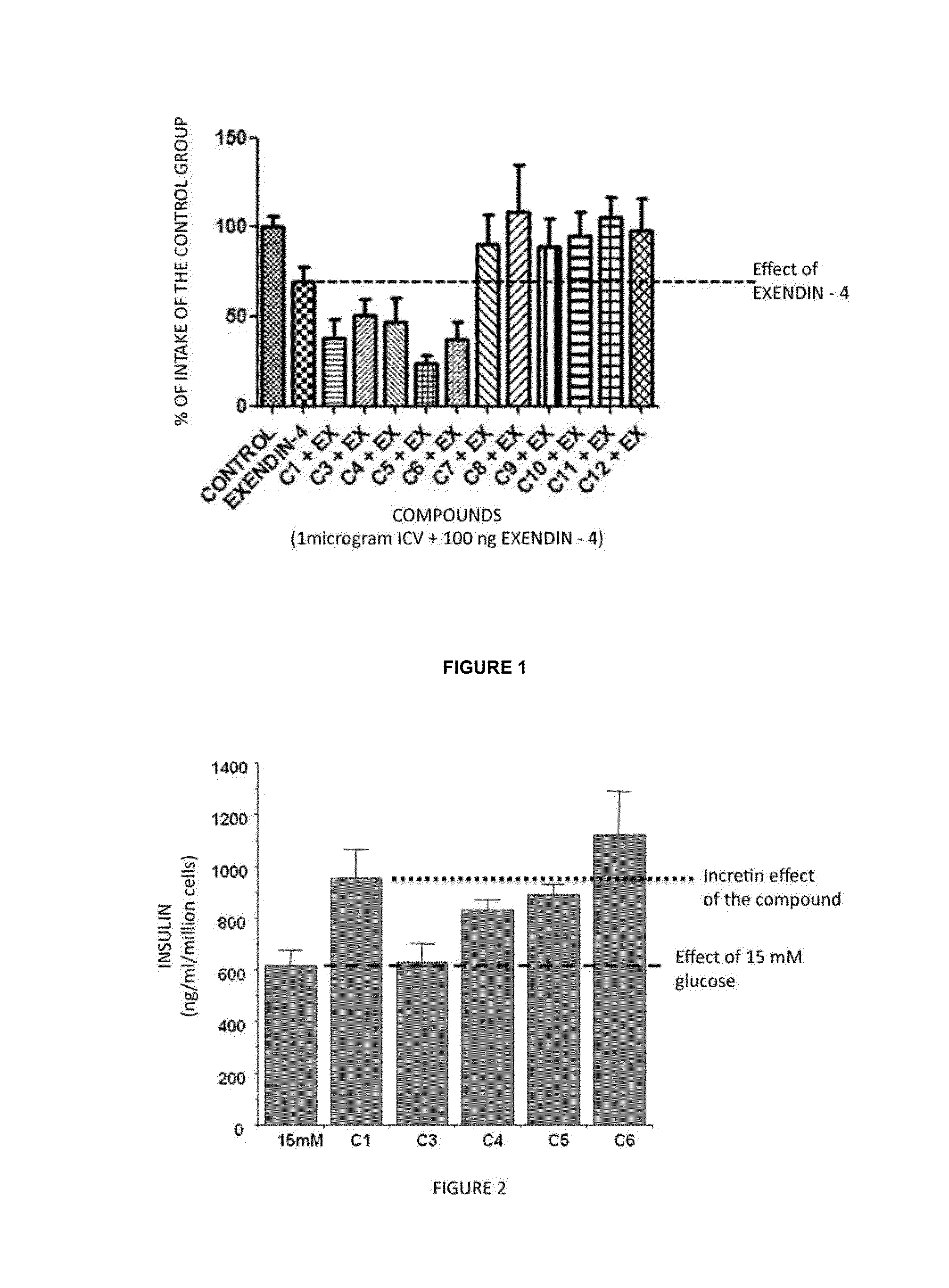 1,2,4-oxadiazole derivatives as drugs modulating the glp-1 peptide receptor