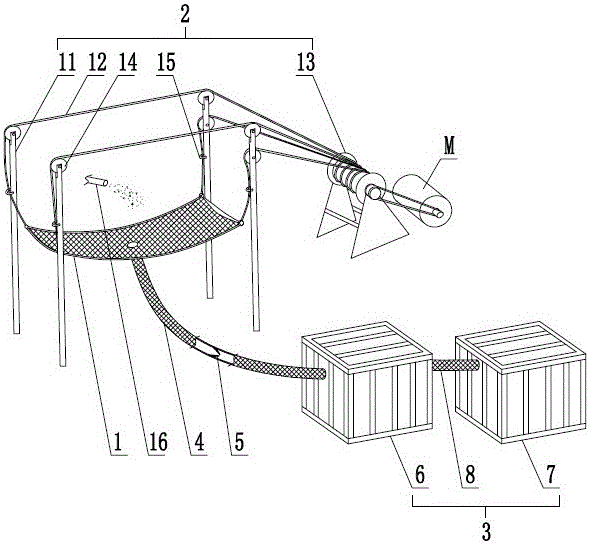 Drop net type fishing gear capable of realizing automatic fishing and fish, shrimp and crab collection in different regions